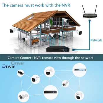 8MP 4K PoE Kamera IP-Sikkerhed-Videoovervågning 3840 x 2160 Udendørs/Indendørs IP66 Vandtæt Arbejde Med NVR 4MP 5MP 4K For Indstilling