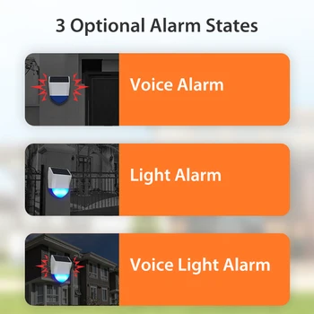 Tuya Smart Zigbee Sirene Alarm Vandtæt Udendørs Med Sol-Og USB-Strømforsyning Valgfri 95dB Fjernbetjening