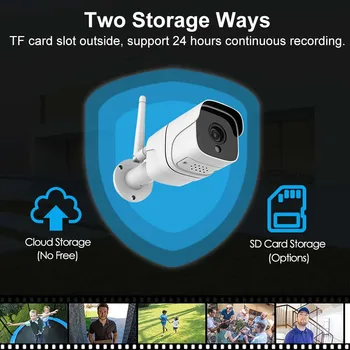 WIFI IP-Bullet Kamera, 1080P Offentlig Sikkerhed 2MP Kamera Full HD Sikkerhed Beskyttelse CCTV-System IR Night Vision P2P TUYA Alexa